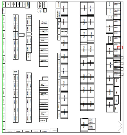 rack layout