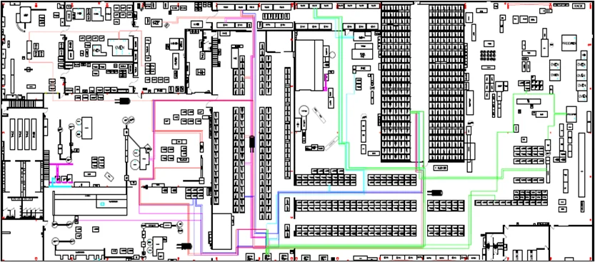 manufacturing optimal layout