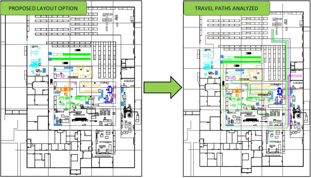 proposed facility layout
