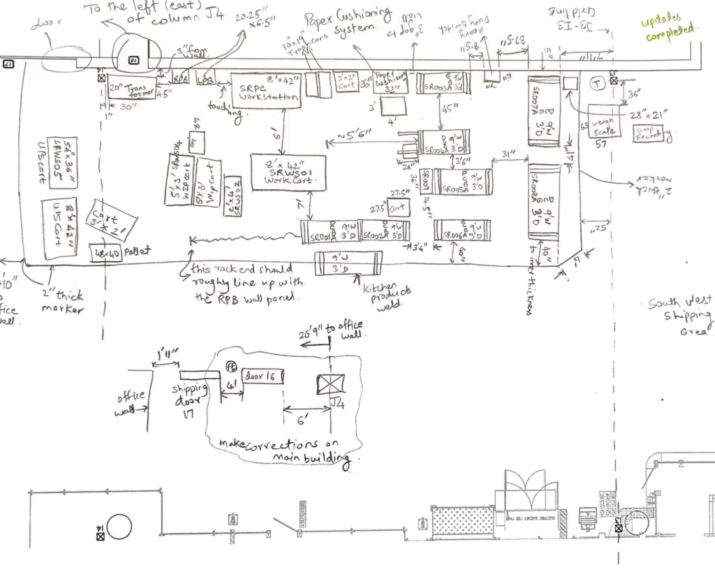 sketch, analysis, field measurement