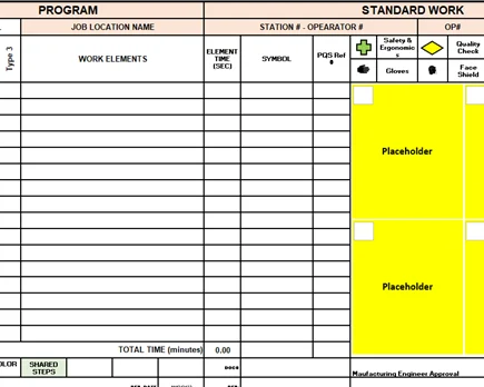 standard work chart implementation