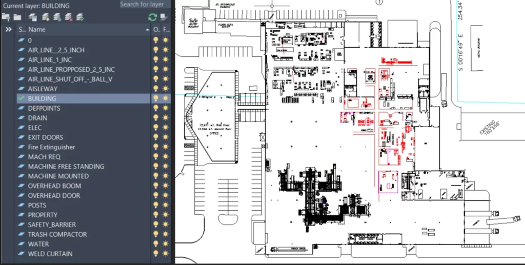 layout, layers