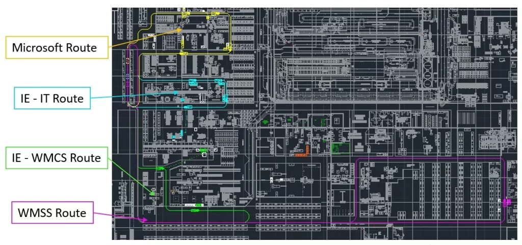reduce, spaghetti, tugger cart system