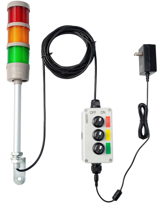 manufacturing visual controls