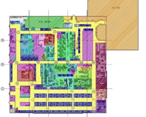 Process Flow Layout Analysis