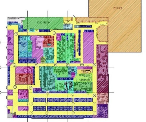 Process Flow Layout Analysis